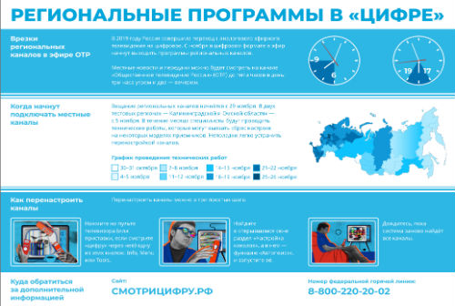 В Новосибирской области появятся вставки регионального телеканала «ОТС»   