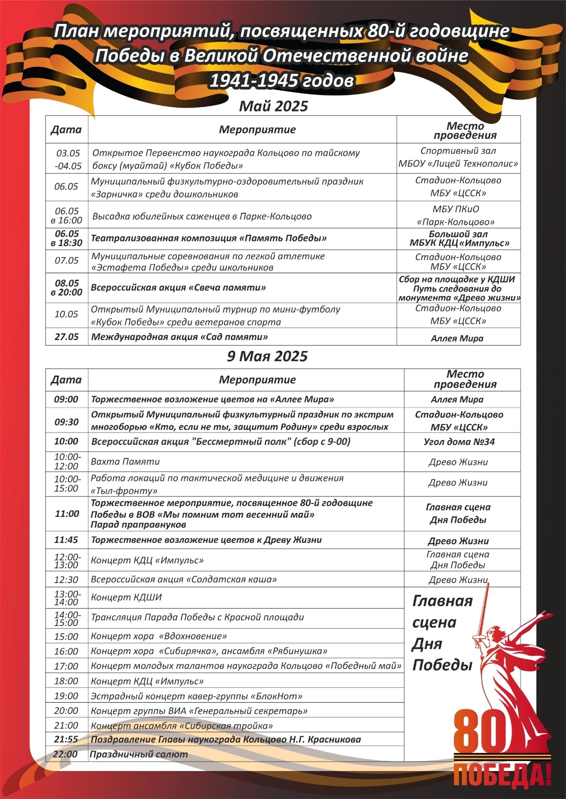 Акция «Бессмертный полк» и салют пройдут 9 мая в Кольцово