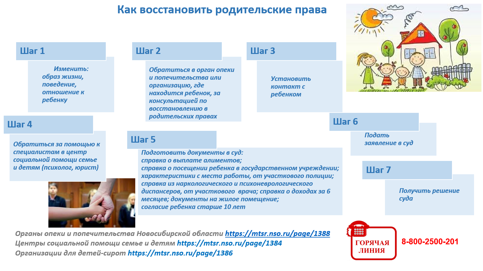 Родителям Кольцово рассказывают, как восстановить родительские права