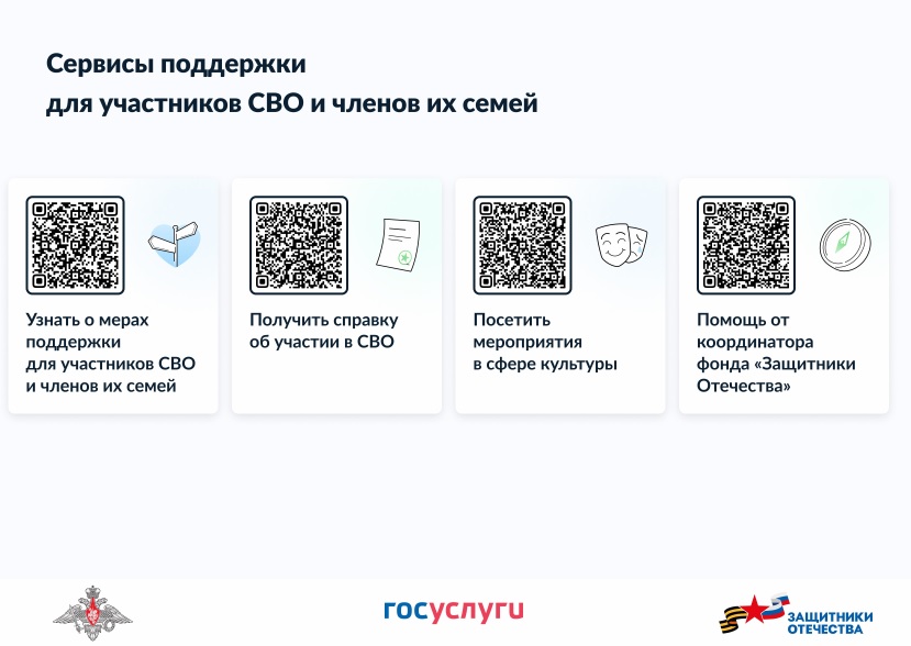 Меры социальной поддержки для участников специальной военной операции
