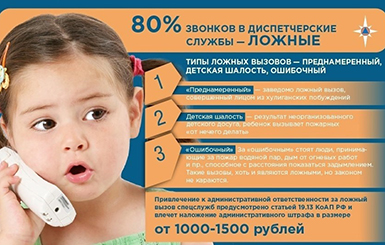 Ложные вызовы пожарной охраны: опасные последствия