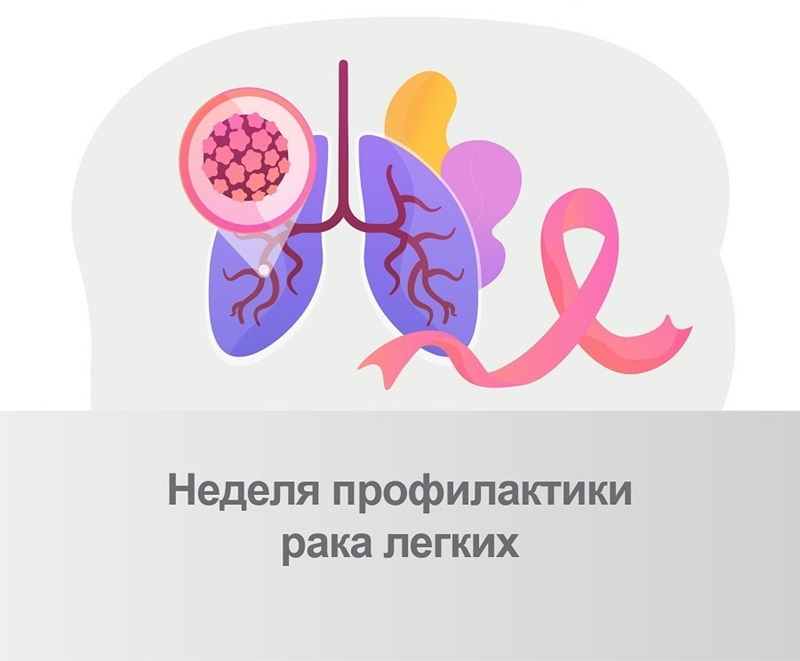 Неделя профилактики рака легких