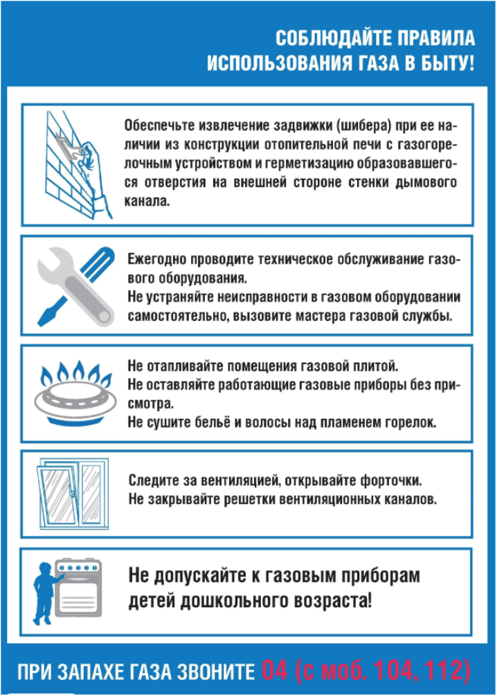  Кольцовцы, соблюдайте правила использования газа в быту