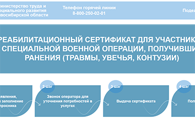 Реабилитационный сертификат для участников СВО