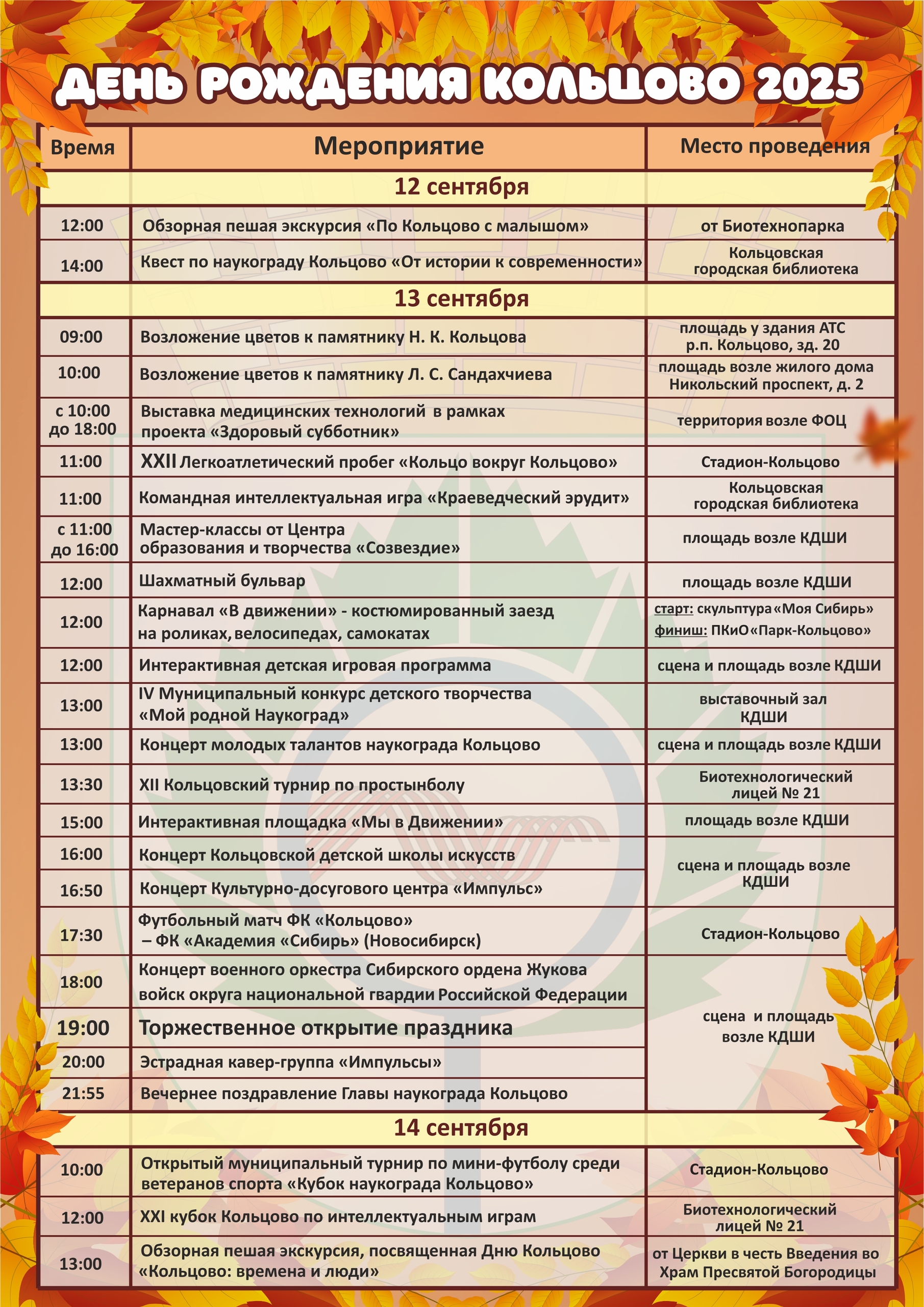 Кольцово празднует свой день рождения