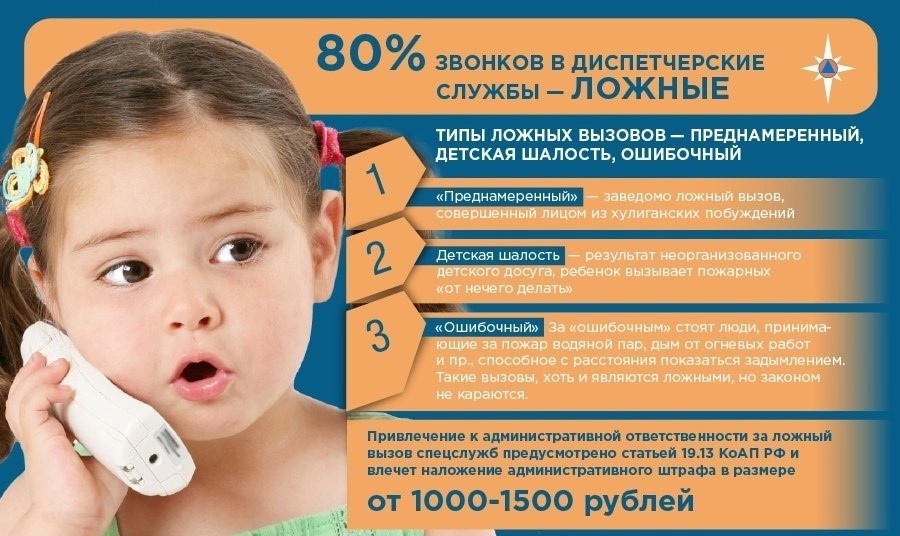 Ложные вызовы пожарной охраны: опасные последствия