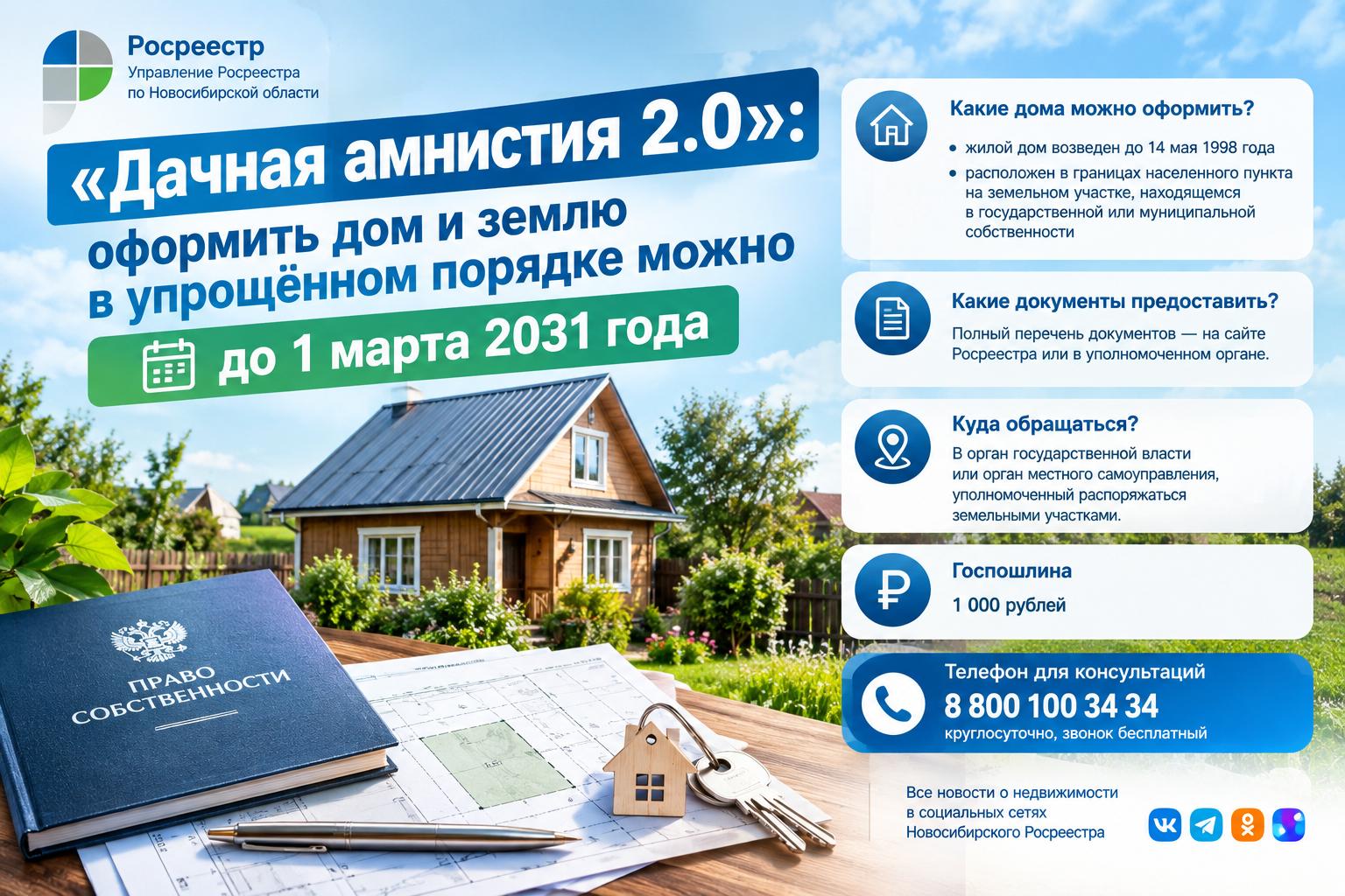 «Дачная амнистия 2.0»: оформить дом и землю в упрощенном порядке можно до 1 марта 2031 года