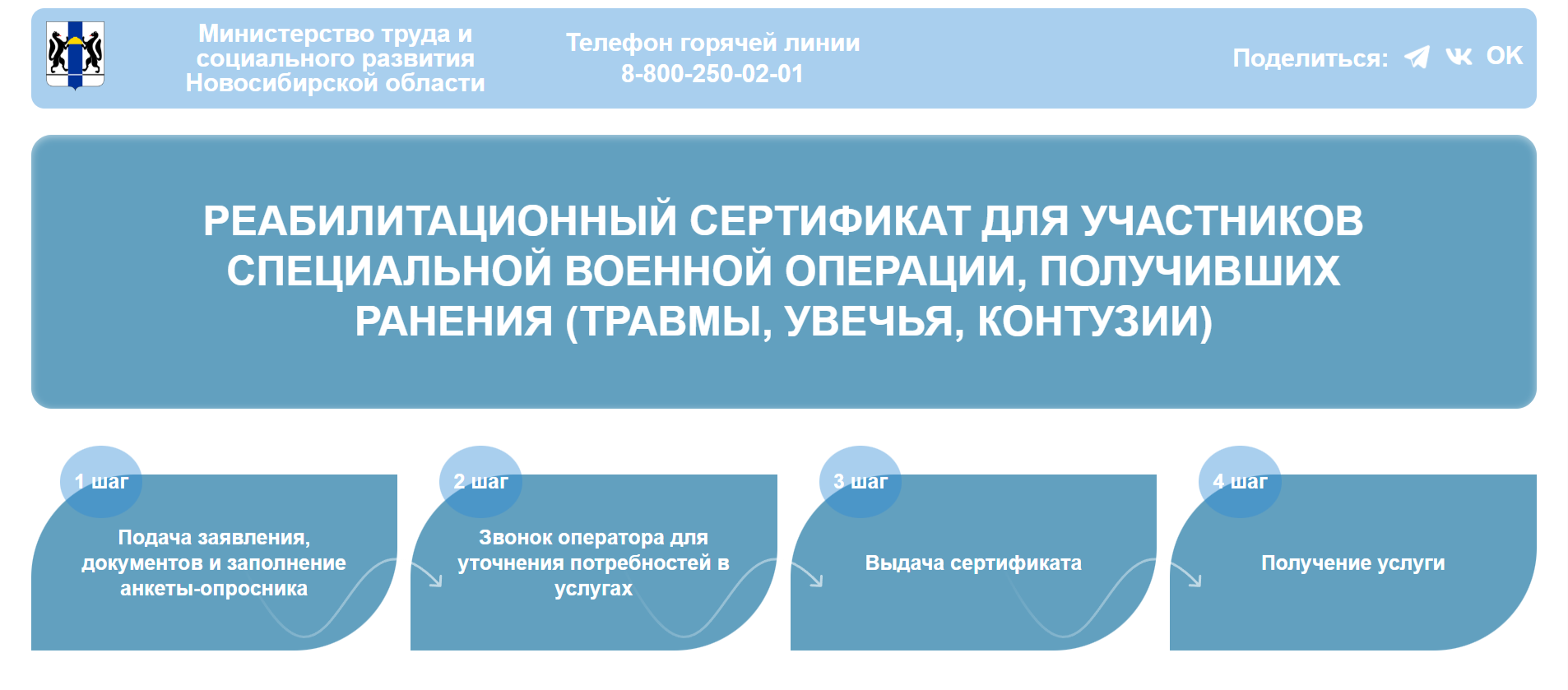 Реабилитационный сертификат для участников СВО