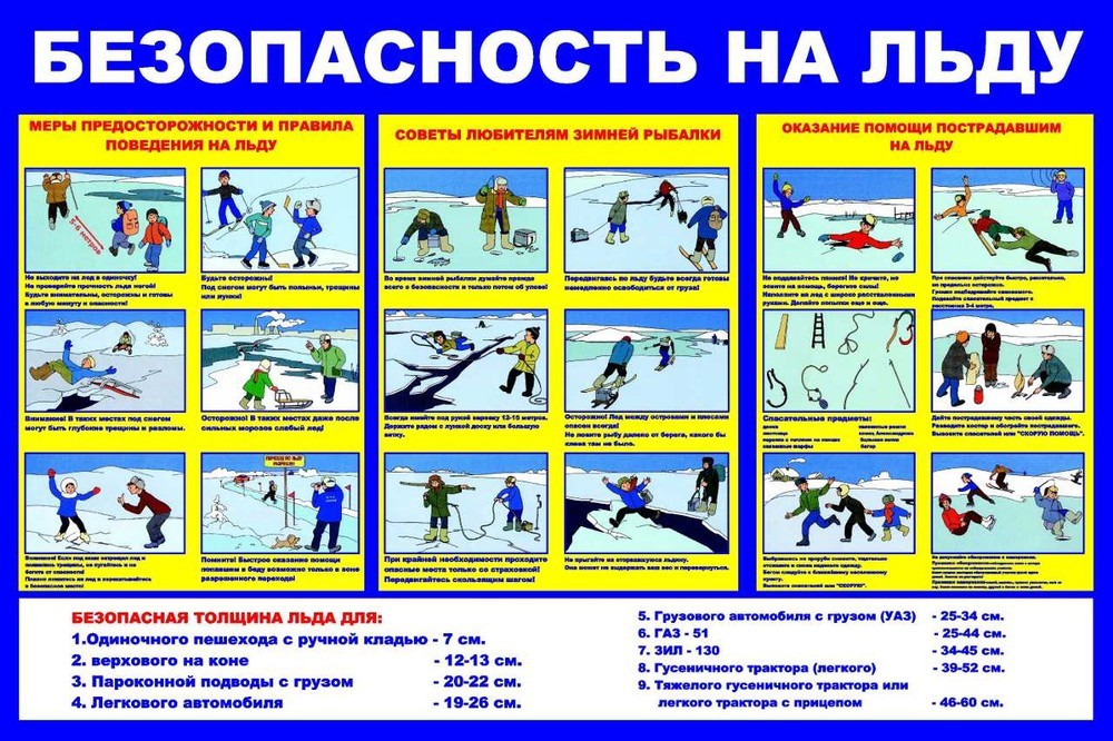 Категорически запрещено выходить на лед!